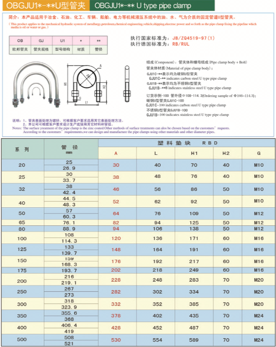 U型管夾