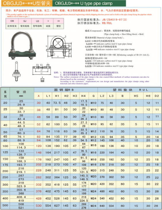 U型管夾