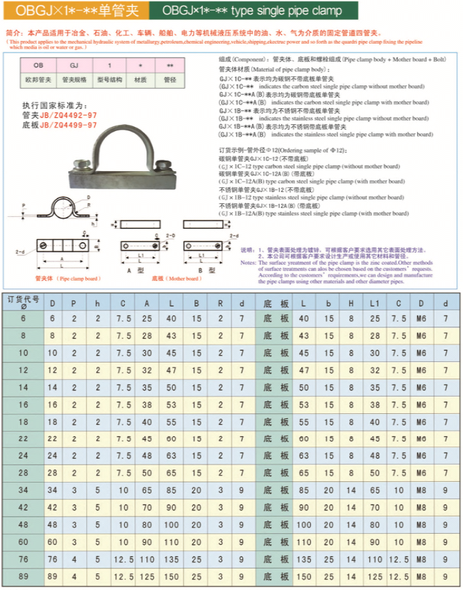 鐵管夾