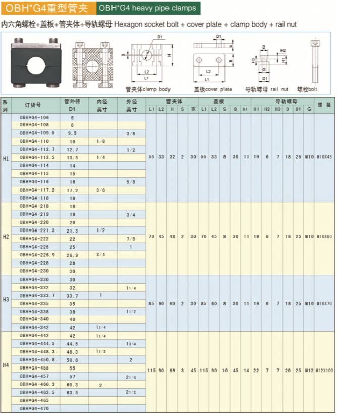 重型管夾