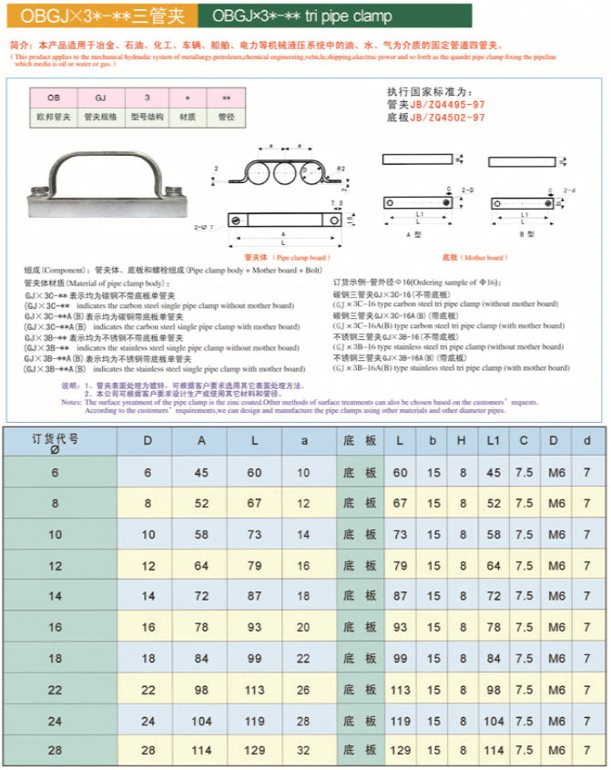 三管夾