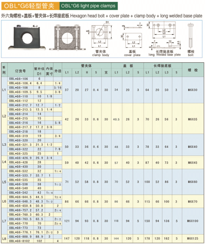 輕型管夾