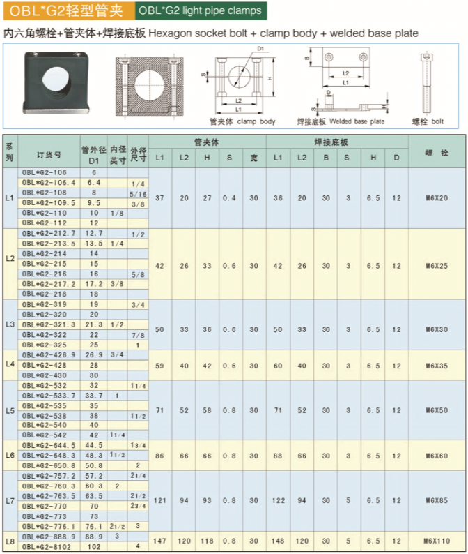 輕型管夾